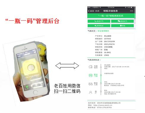 “一瓶一碼”智能溯源系統(tǒng)